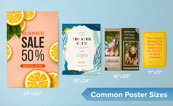 Posters Sizing Chart