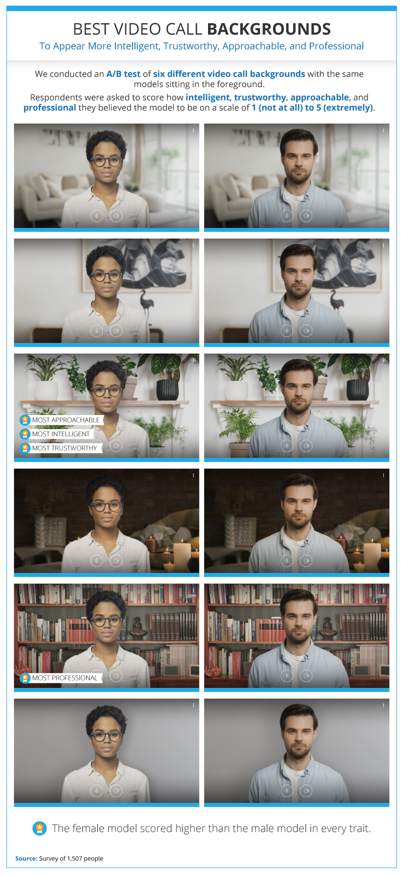 best-video-call-backgrounds