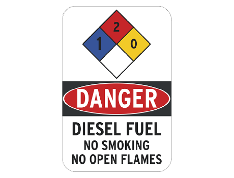 Nfd Signage NFPA Signs for Fire Safety | Signs.com