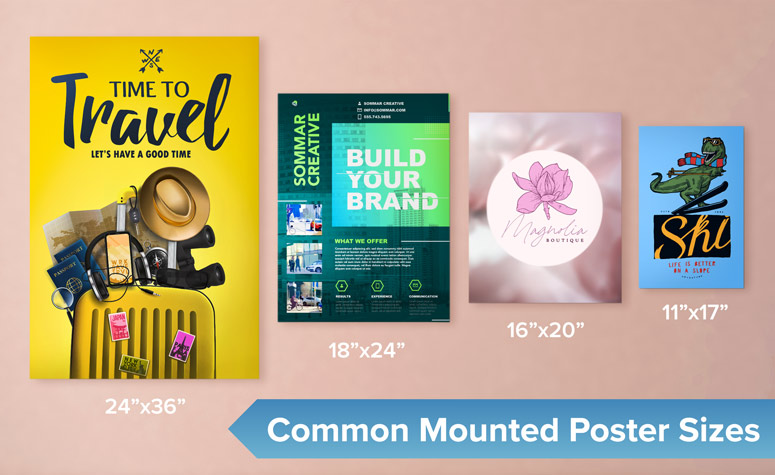 Mounted Posters Sizing Chart with Text