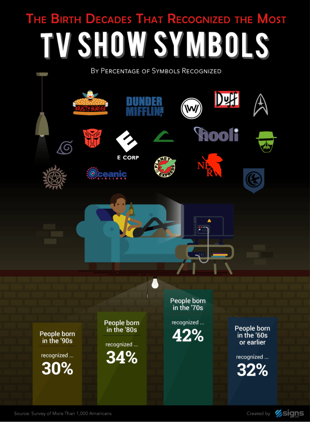 TV Show Symbols